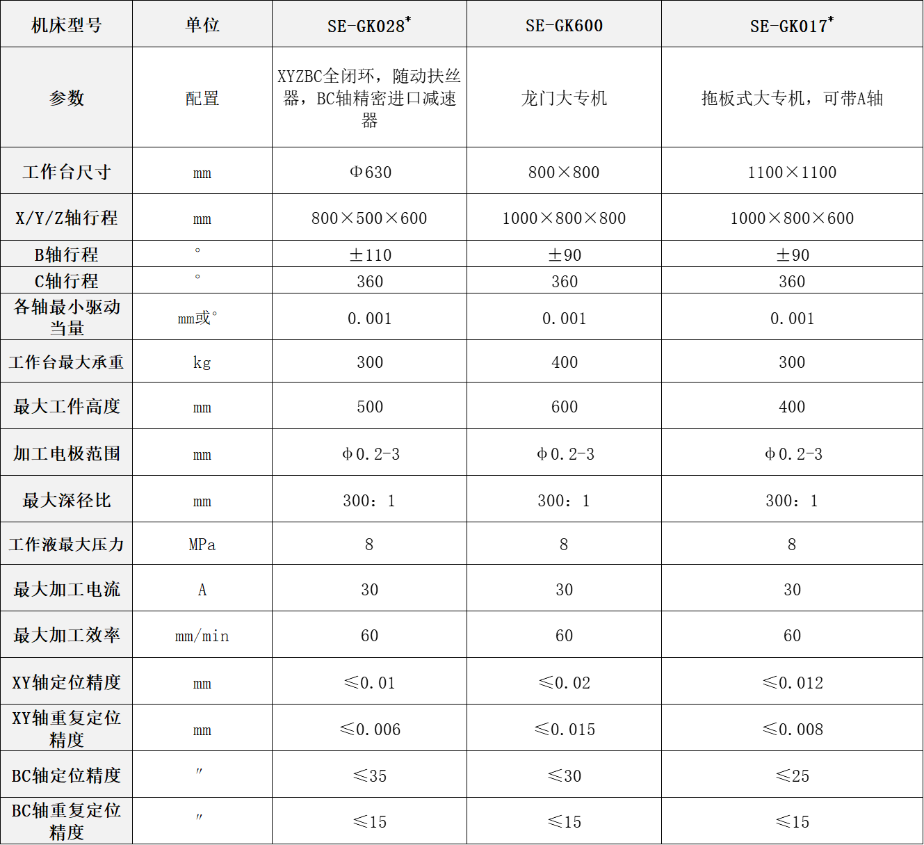 527c066c-6fe1-45e6-b46a-21a338b551cf.png